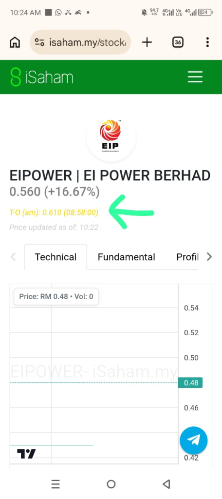 EI Power iSaham TOP